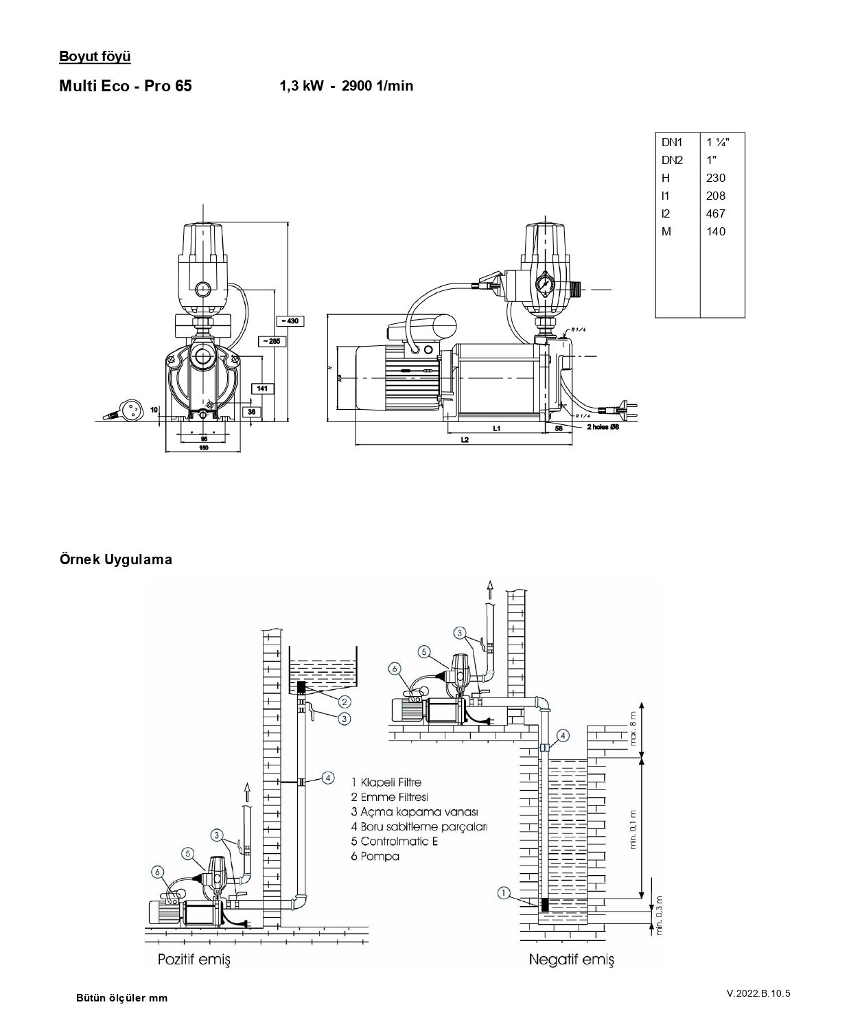 XML görseli